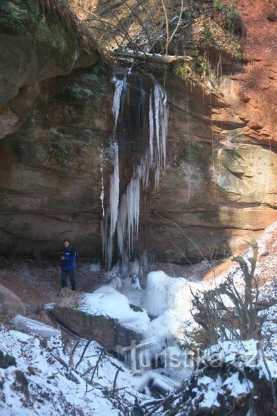 Novopacké waterfalls (Sýkornické)