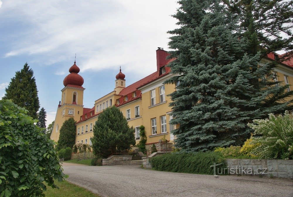 Nowy klasztor elżbietański