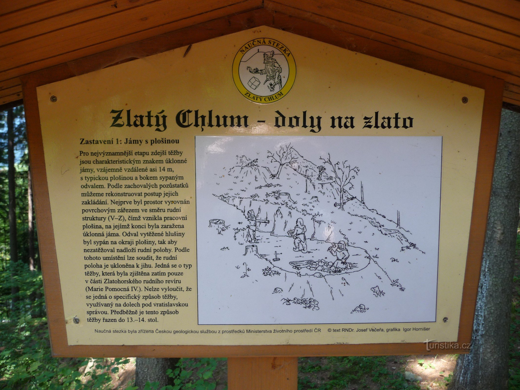 NS Zlatý chlum - Doly nad zlatom