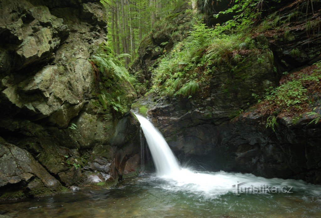 Nyznerov waterfalls