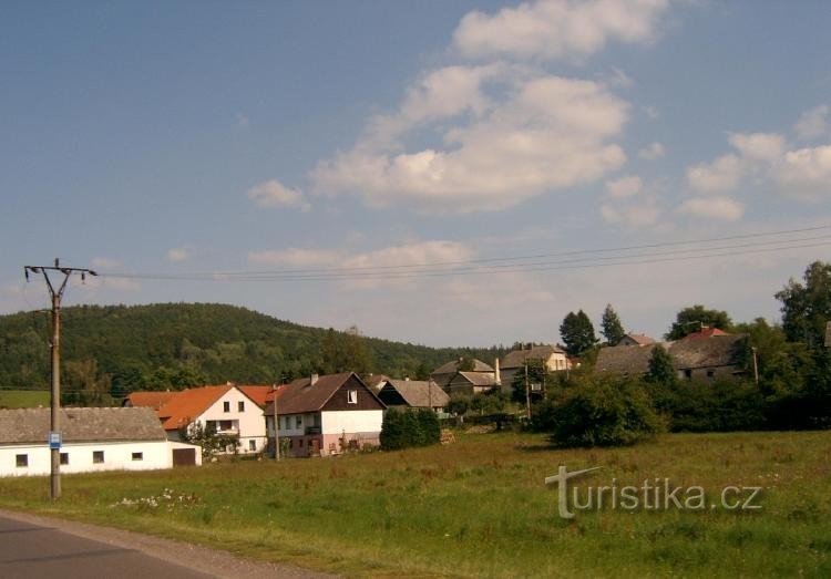 Landsby: udsigt over landsbyen fra vest