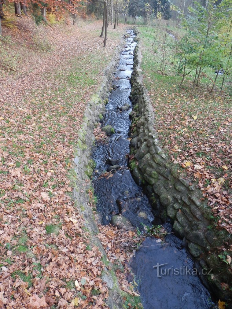 Bypass fish passage, at the end it breaks sharply to the right