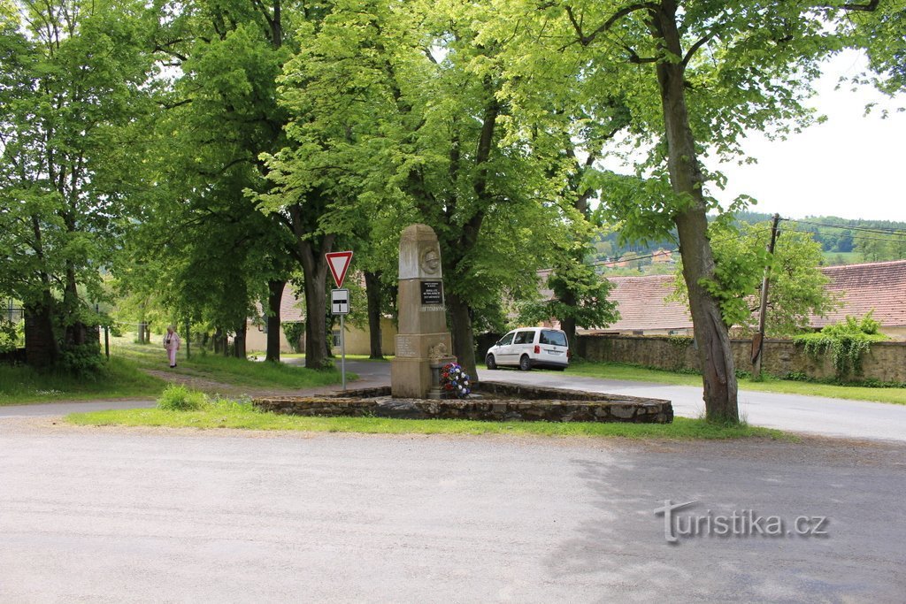 Місце проживання, пам'ятник загиблим