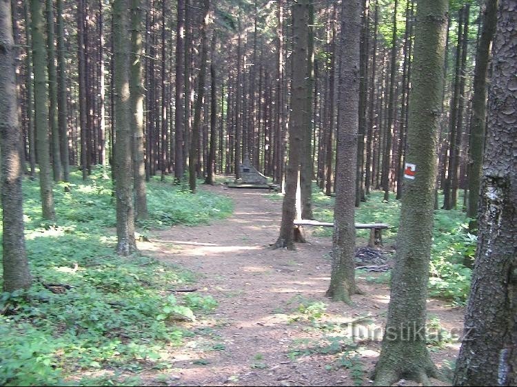 Från vägvisaren till monumentet