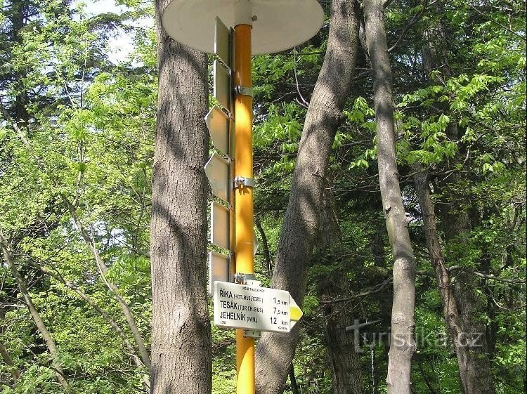 désactiver la route jaune