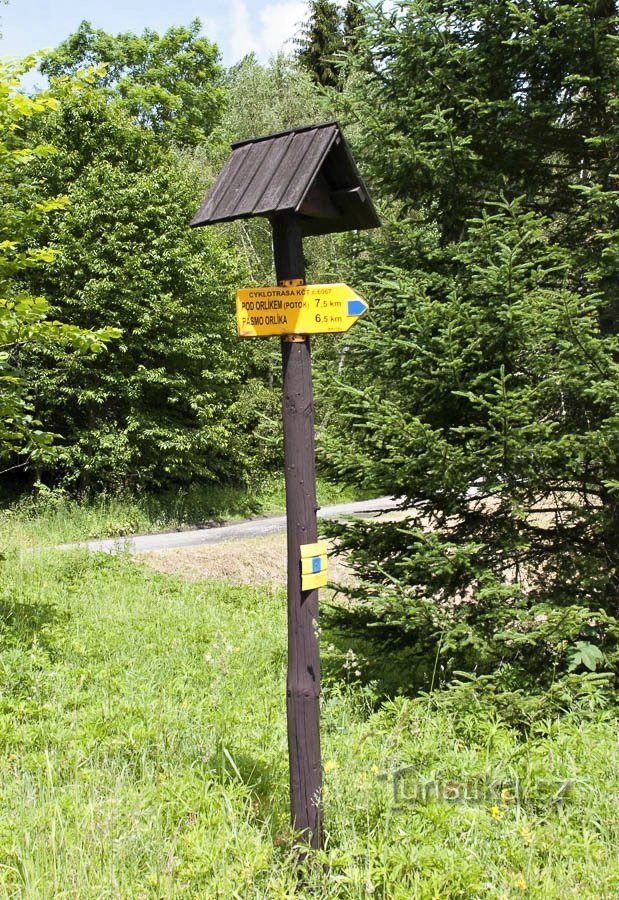 Tournez-vous vers Bilý Potok