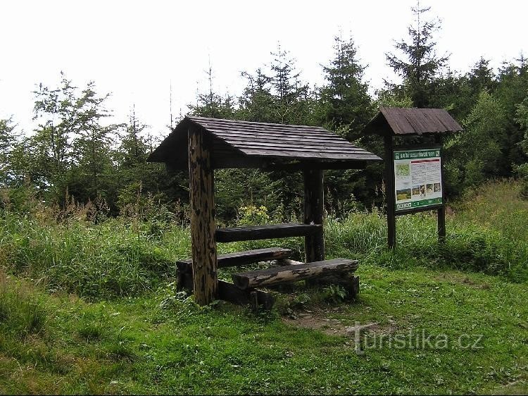 Rastplatz bei Kamenárka: Rastplatz bei Kamenárka