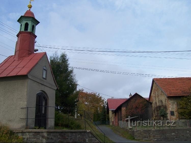 Indhegning: Udsigt over landsbyen, kapel til venstre