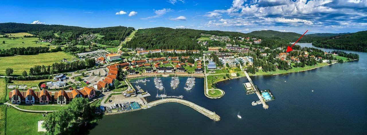 Okruženje - Mololipno vizualizacija