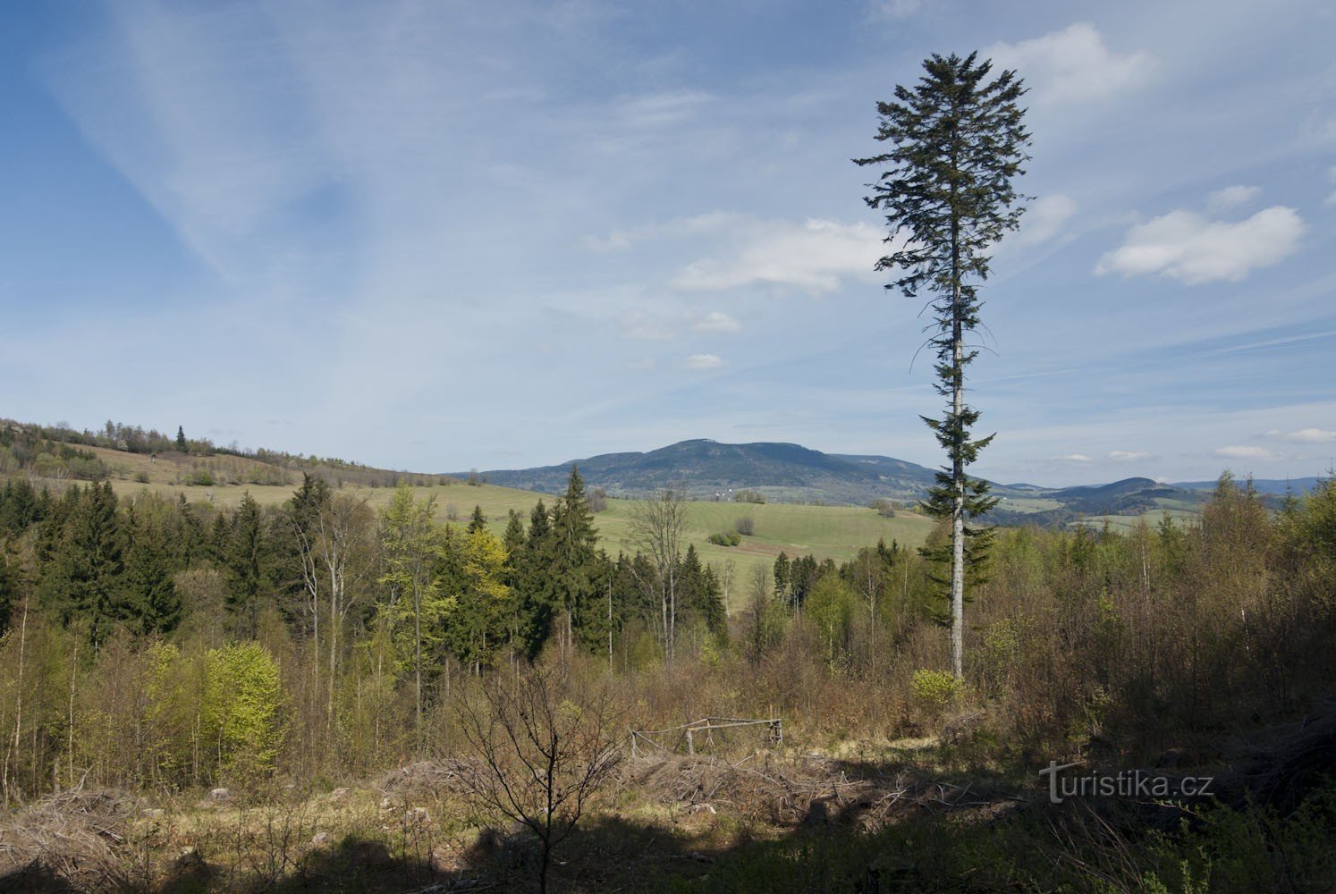 Omkring Begyndelsen