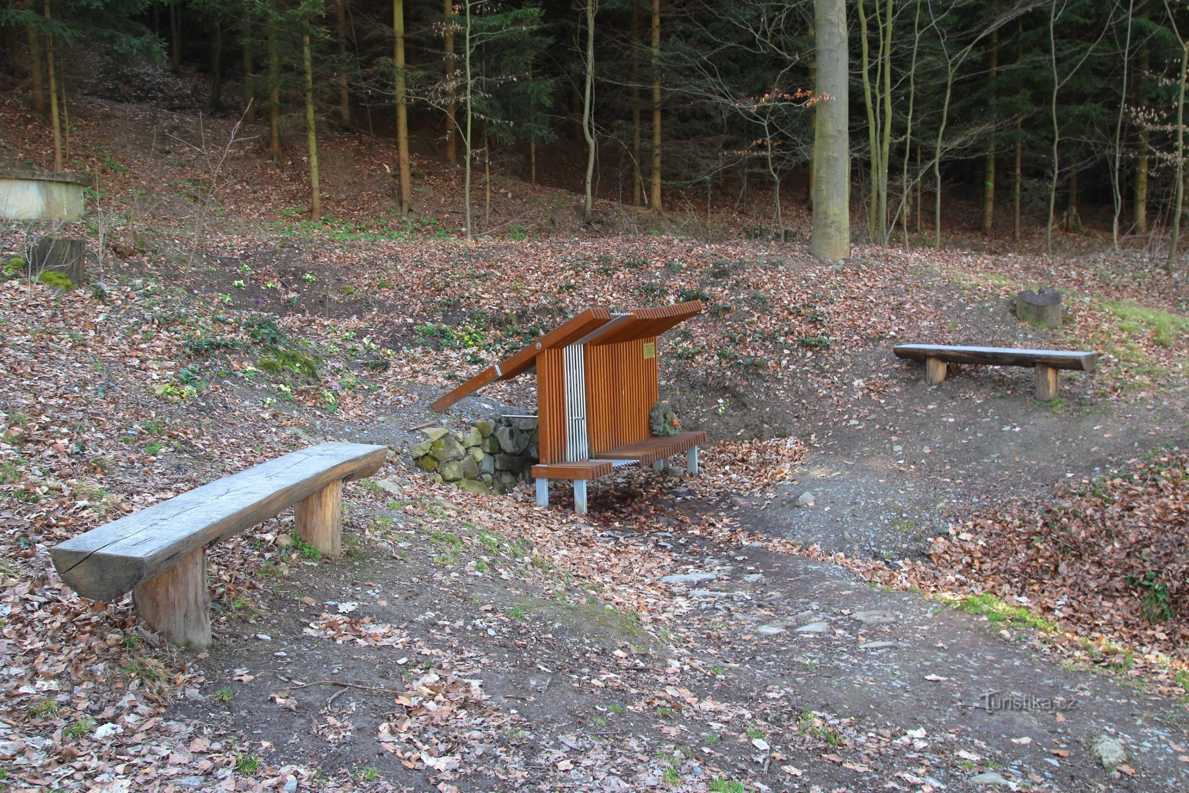 Surrounding wells with benches