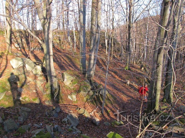 Umgebung der Herberge