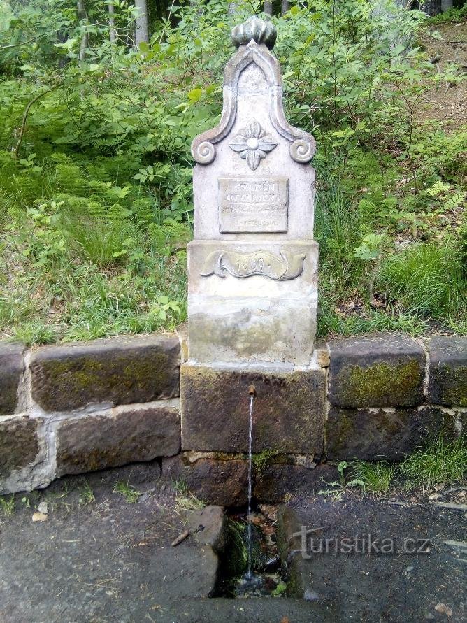 Rund um Sedmihorek durch die Felsen und jenseits der Aussicht.