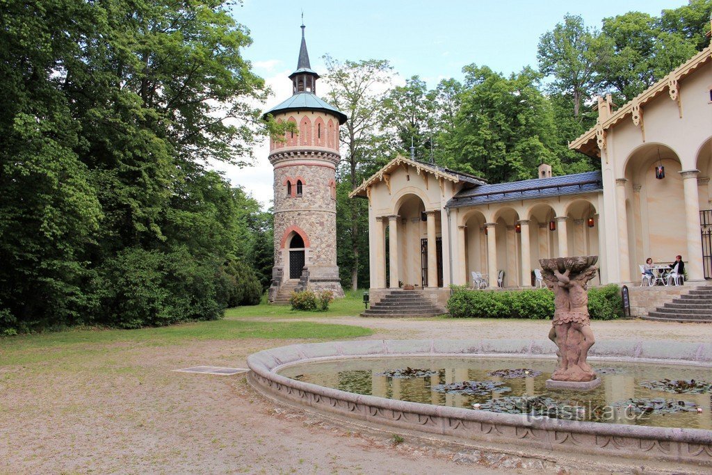 Orangerie en arrière-plan du château d'eau