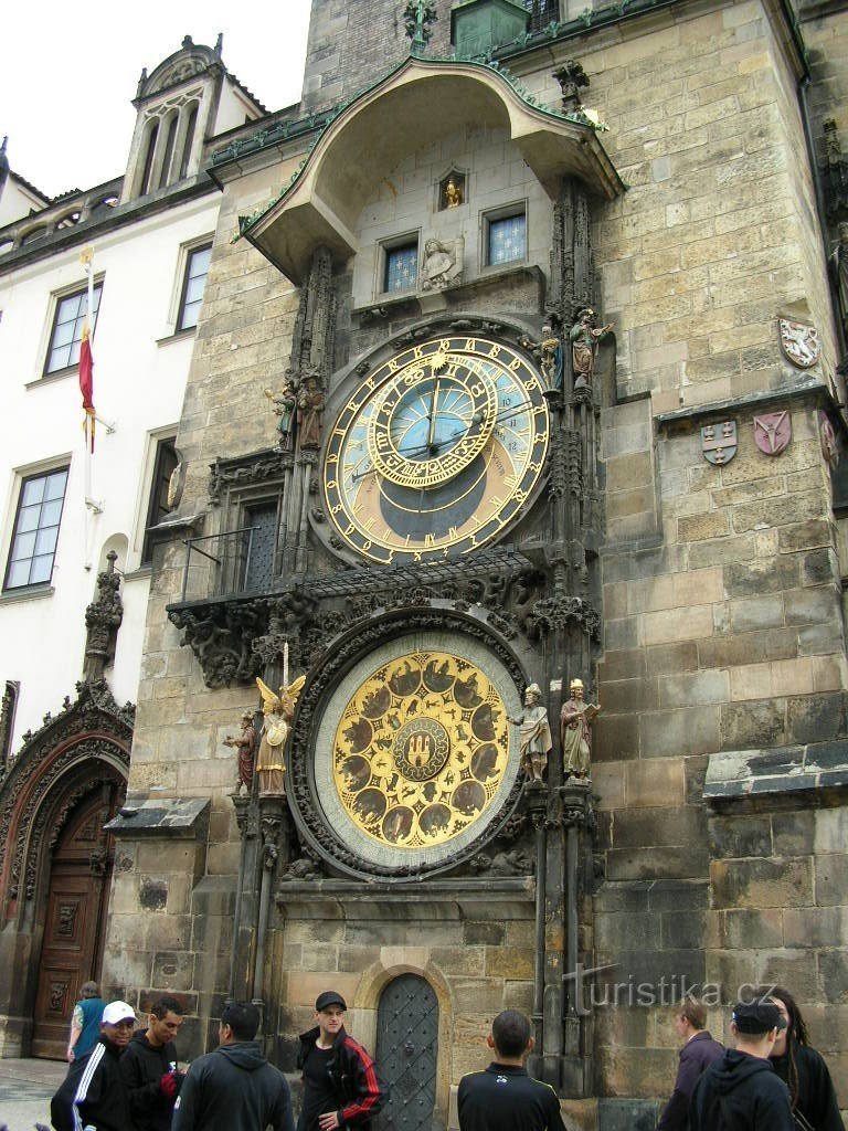 Horloge astronomique