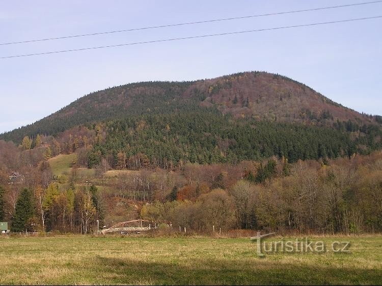 Montanha Afiada: Montanha Afiada