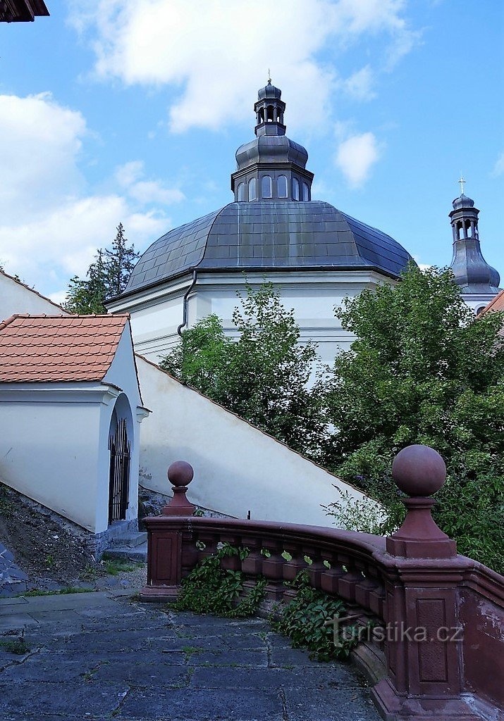 Island, chapel of St. Anne