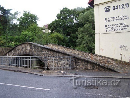 Pont de moutons