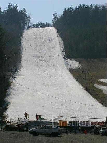 Piste de ski Pálkovická