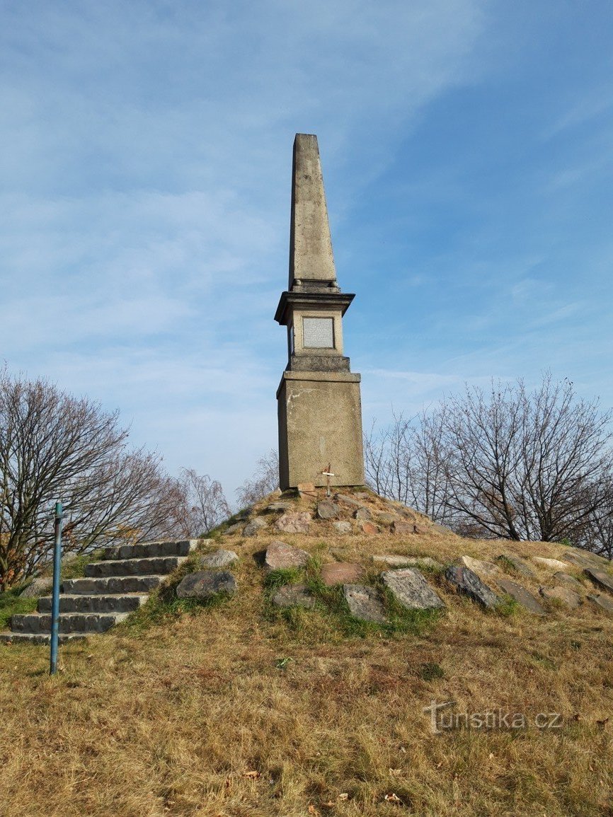 Hans Kudlichs monument över livegenskapets avskaffande – robotar