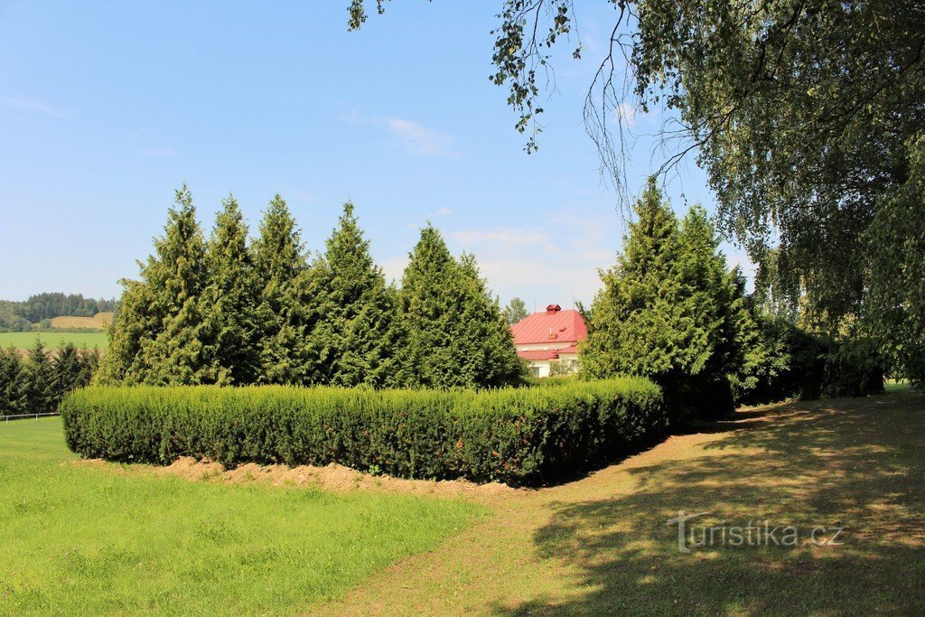 Todesdenkmal, Ansicht von Süden