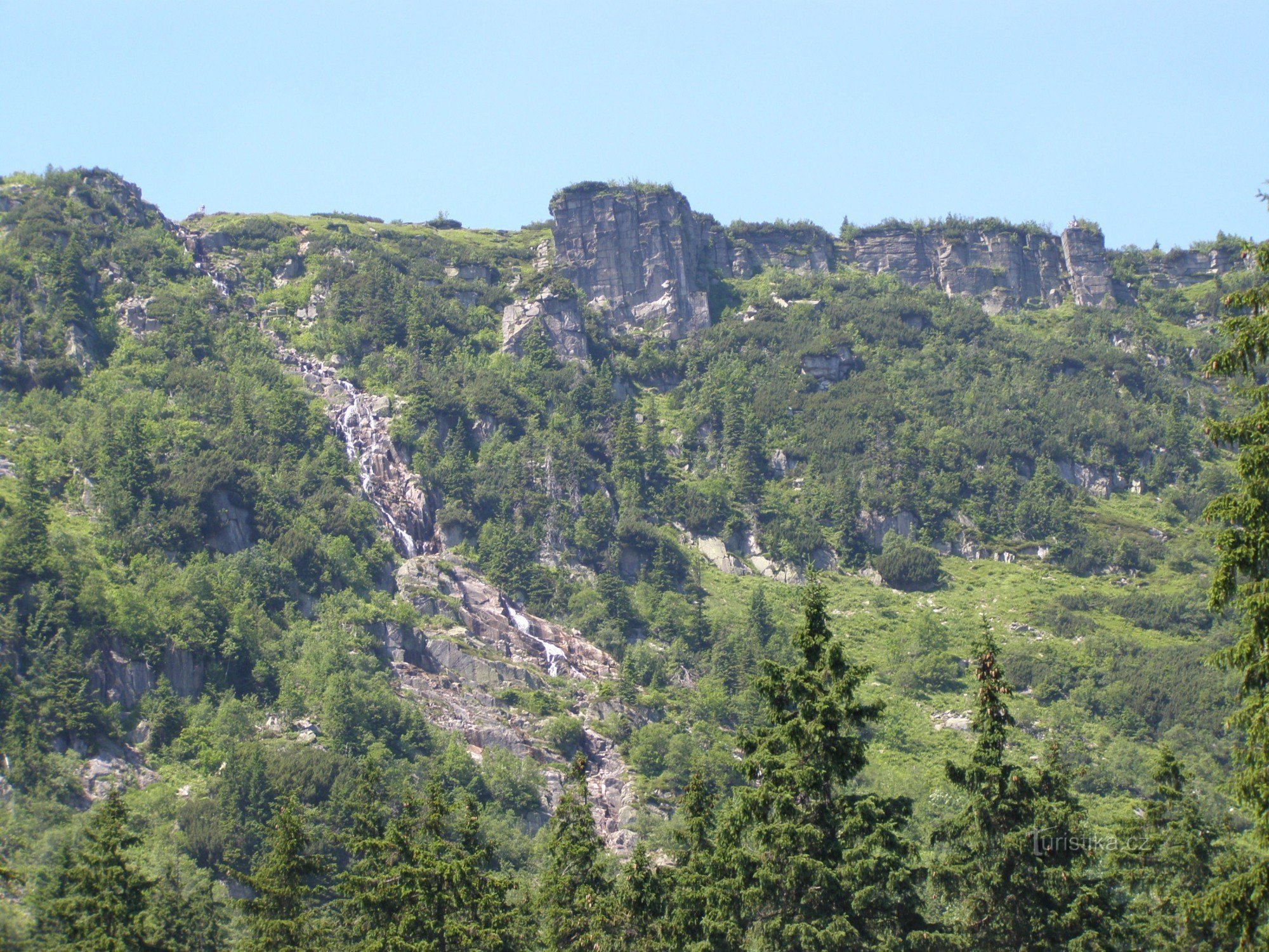 Pančava pit