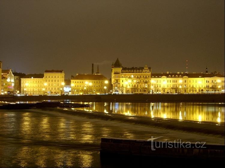 Panorama et Bellevue