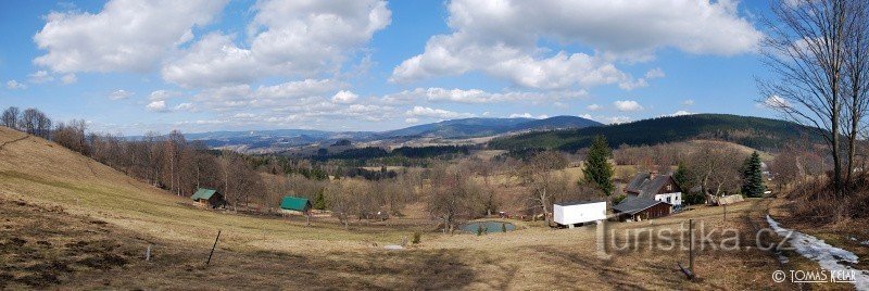 Panorama nad gospodarstwem