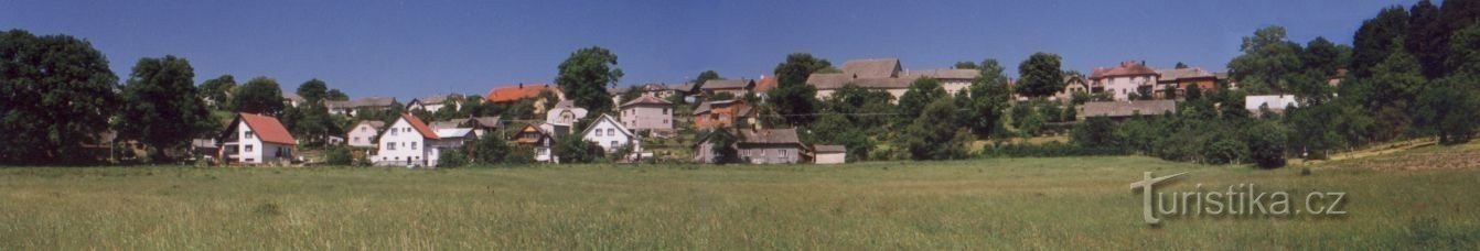 Panorama van het dorp