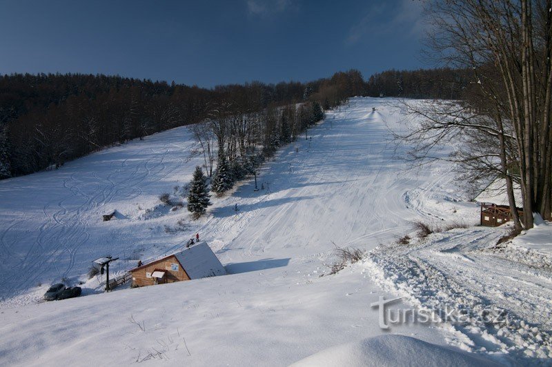 Panoramă Štědrákova Lhota