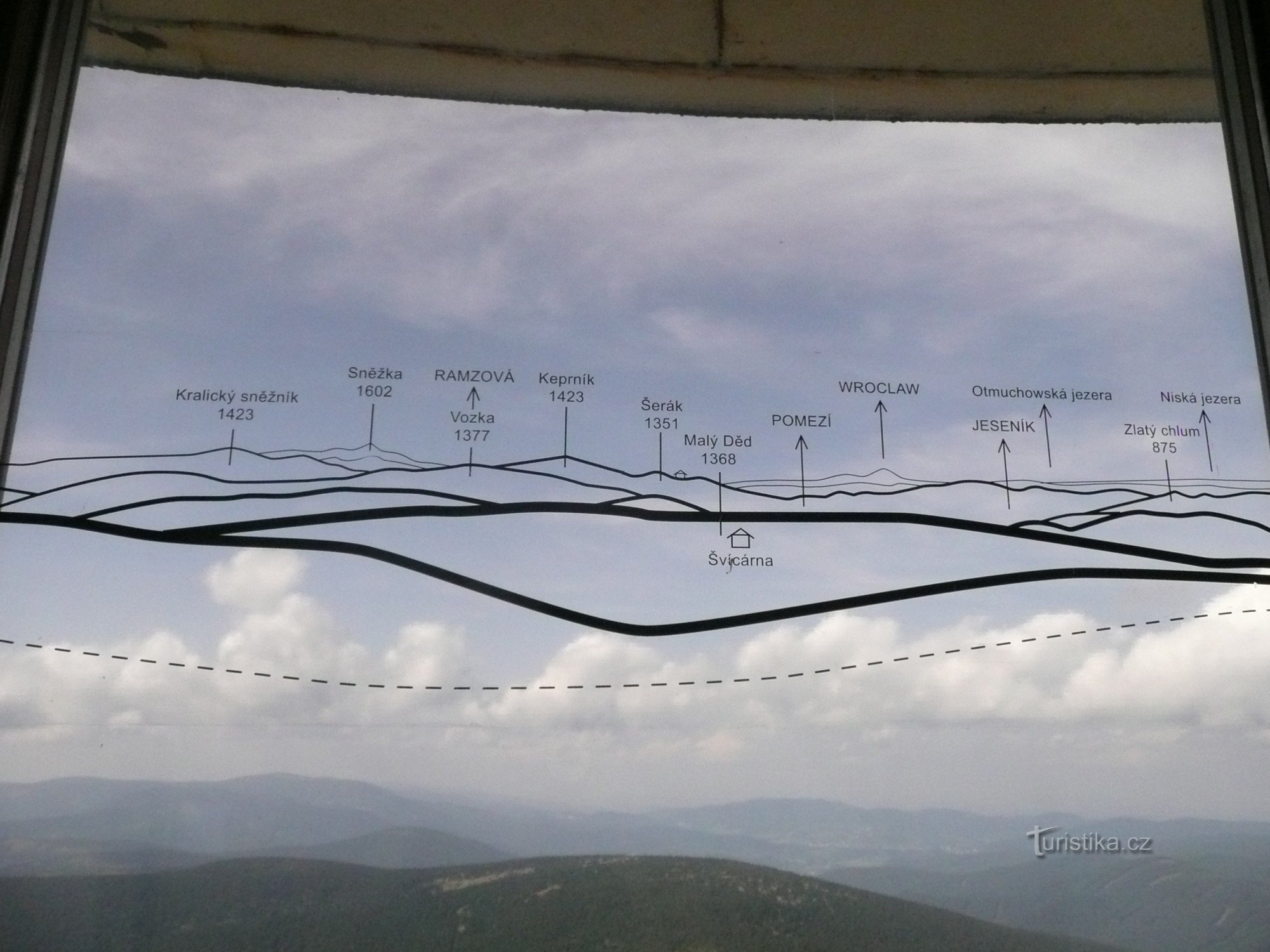 panorama z wieży widokowej na Pradziadzie