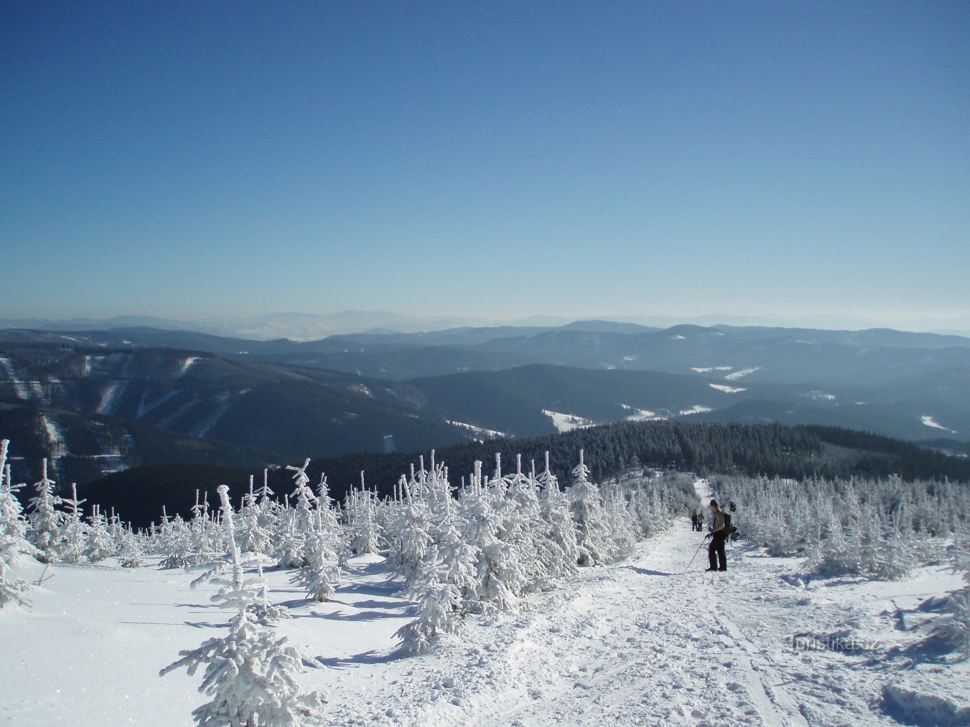 Panoramas