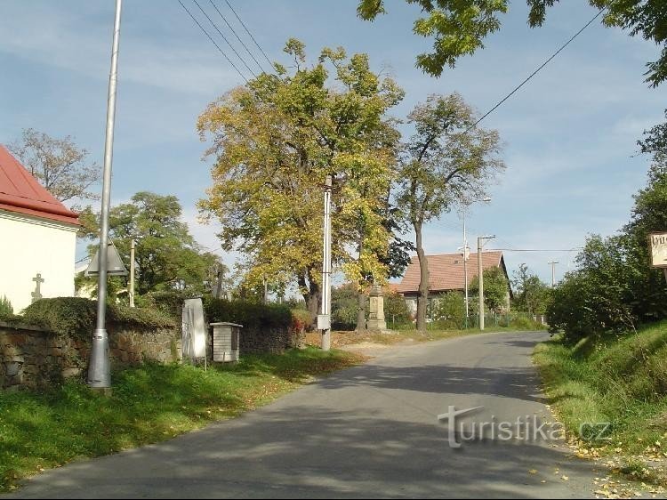 Partutovice: Đường đến Luboměř