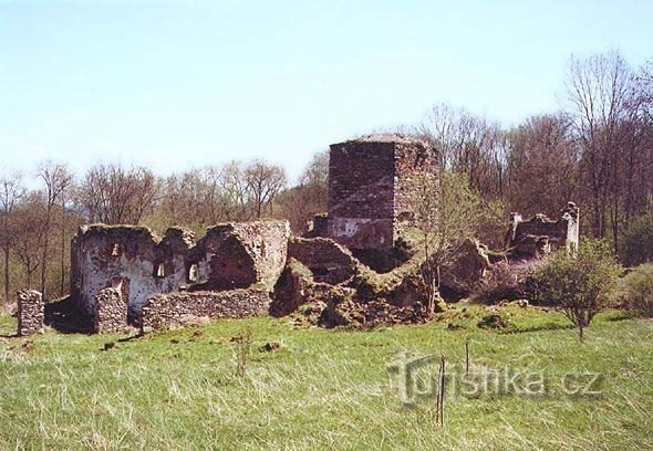 Passovarium (kasteel)