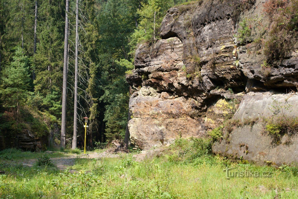 Dolina Pavlina - kažipot