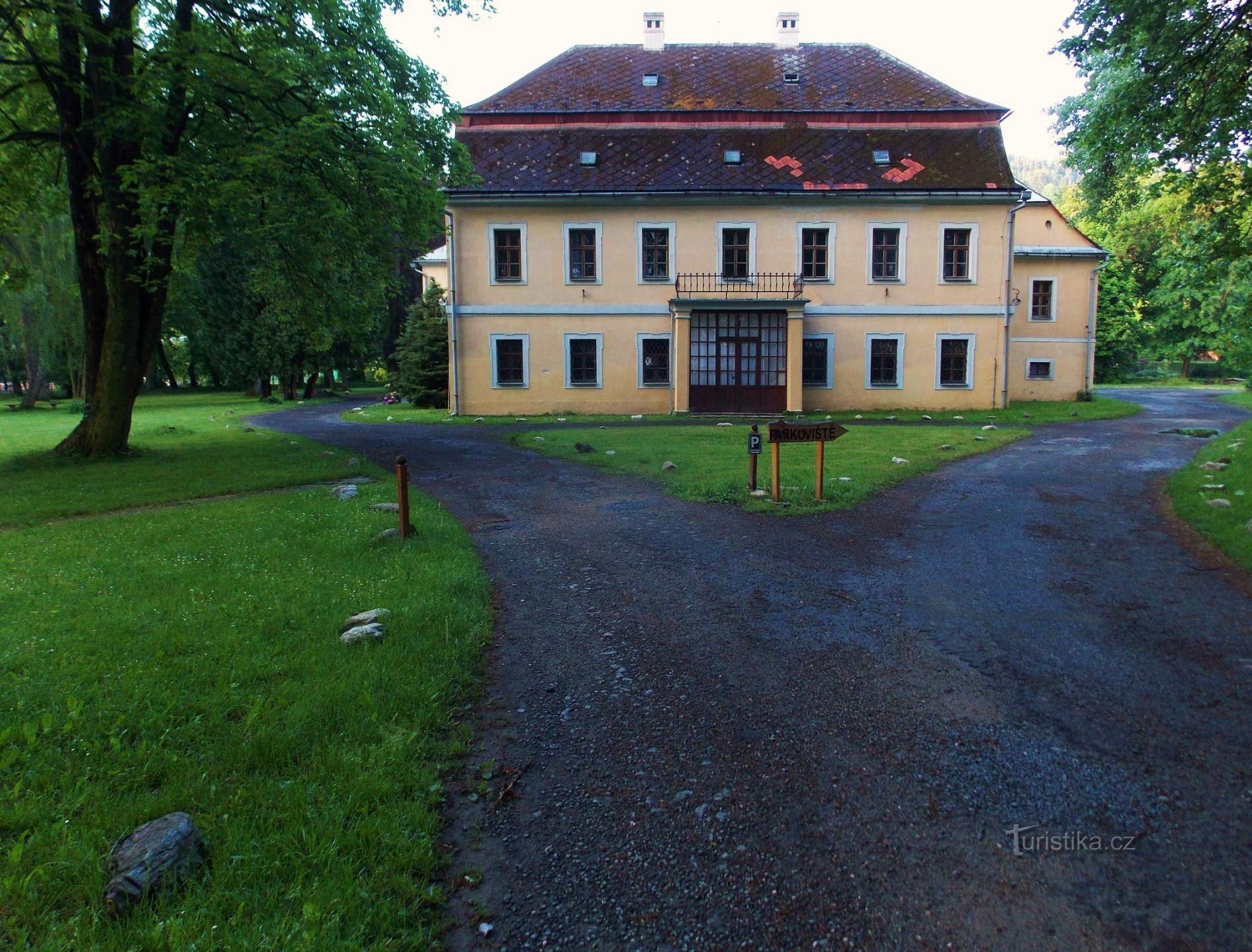 Pension - Château Grohmann