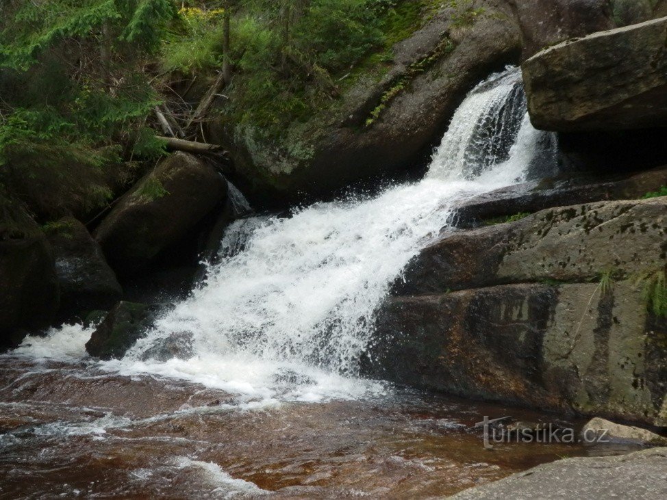 Plattenwasserfall