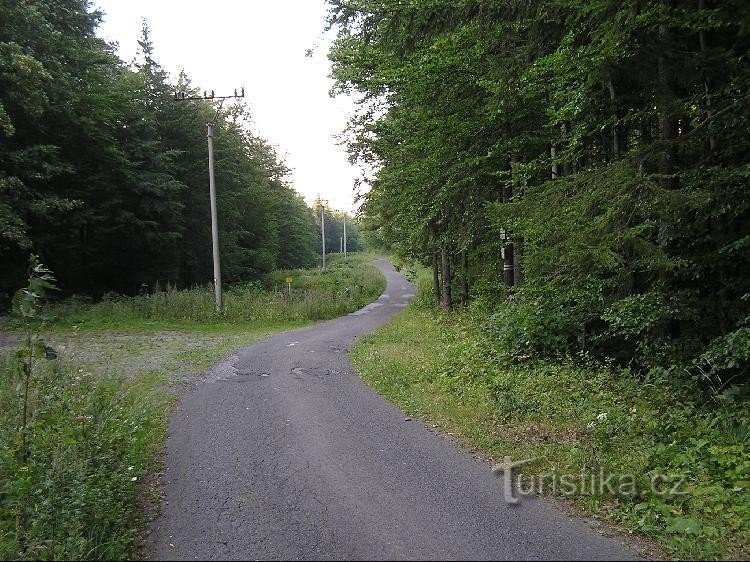 Podążaj ścieżką rowerową do drogowskazu od Sv.Anna