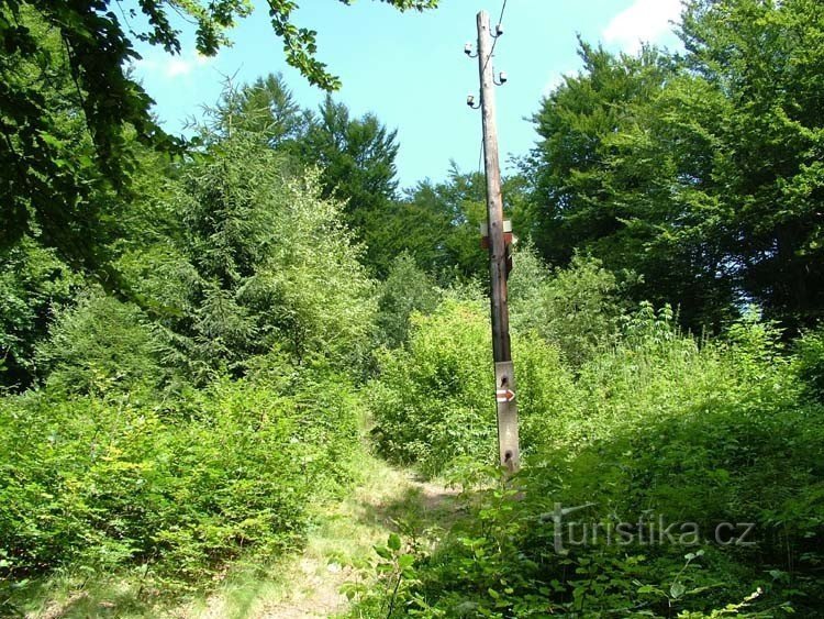 Unter der Chantoryje-Hütte