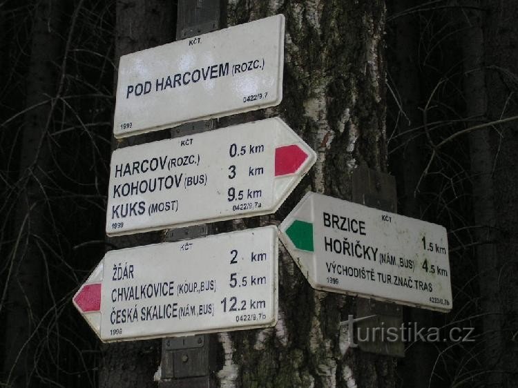 Pod Harcovom