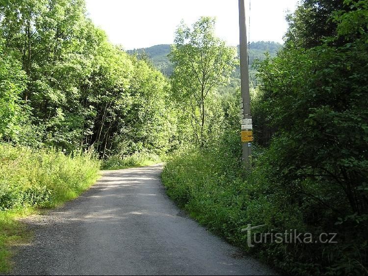 在 Huštýnem 下 - 从 Mořkovo 的道路上看：在 Huštýnem 下 - 从 Mořkovo 的道路上看