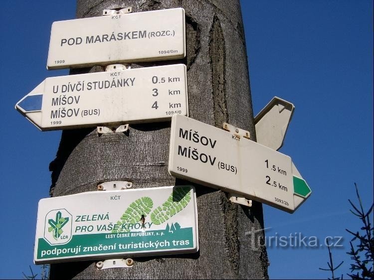Pod Maráskem: Detail of the signpost