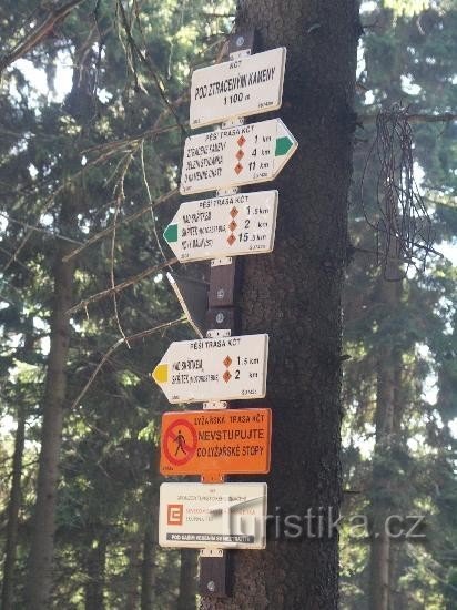 Sob as Pedras Perdidas: Detalhe da placa de sinalização