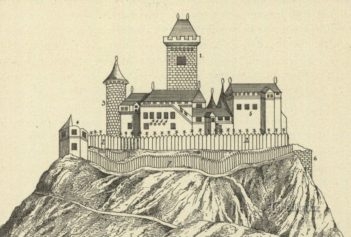 Formy zamku Veliš wg prof. Antonín Truhlára w Sedláčkovy