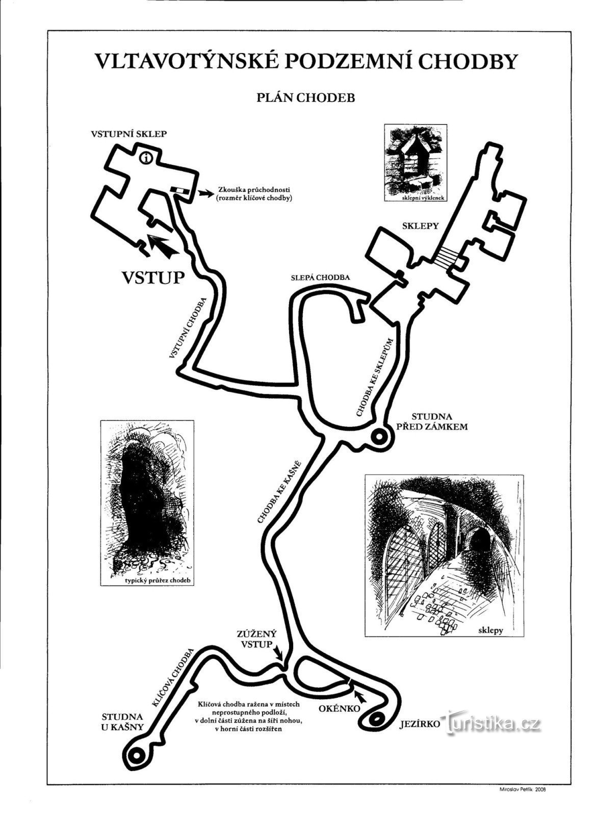 Podzemní chodby v Týně nad Vltavou