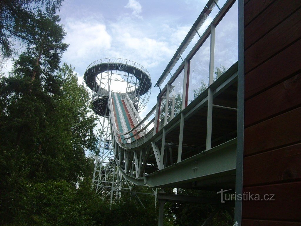 zicht op de top van de brug