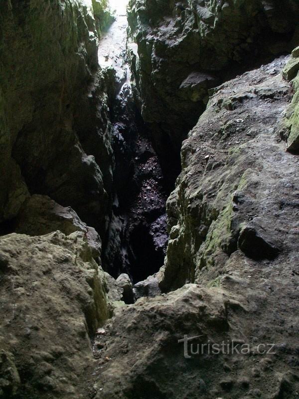 Blick in die Höhle