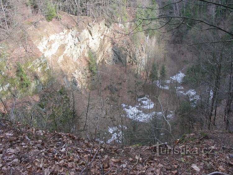 une vue sur la carrière