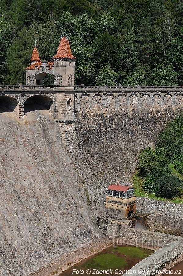 Ansicht des Gebäudes, in dem sich das Durchflussregelventil befindet