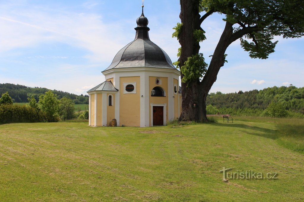 Veduta della cappella da nord